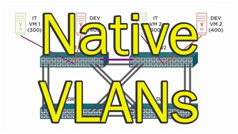 Native VLAN Mismatch And 802 1Q Tagging CCNP ENCOR CCNP ENARSI YouTube