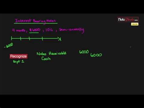 Current Ratio Explained With Formula And Examples Zivontech