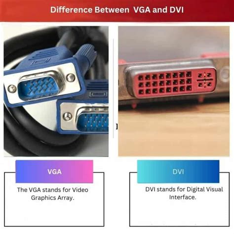 Vga Vs Dvi Difference And Comparison