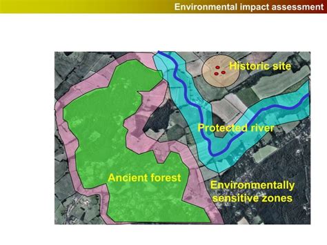 Gis And Spatial Modelling Ppt