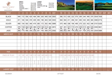 Troon North - Monument Course - GolfScottsdaleArizona.com