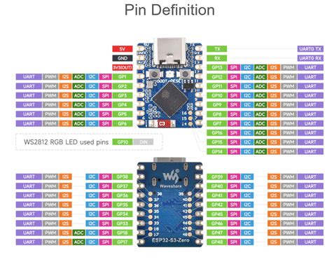 Gallery 21 Band Audio Spectrum Analyzer SMD Hackaday Io