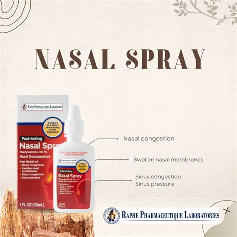 Phenylephrine Nasal Spray Decongestant Private Label For Private Label