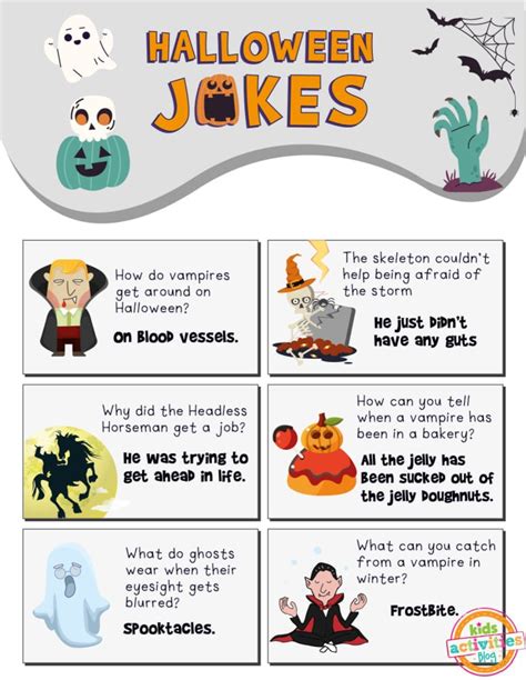 Funny Halloween Jokes For Kids That'll Have Your Little Monsters ...