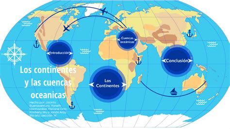 Los Continentes Y Las Cuencas Oce Nicas By Kim Wu On Prezi