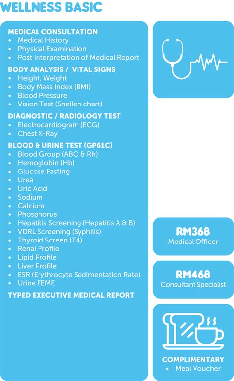 Kpj Damansara Specialist Hospital