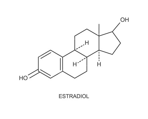 Estrogen Structure