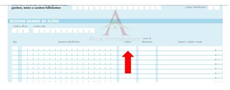 Guida Alla Compilazione Del Modello F24 ELIDE Per I Contratti Di