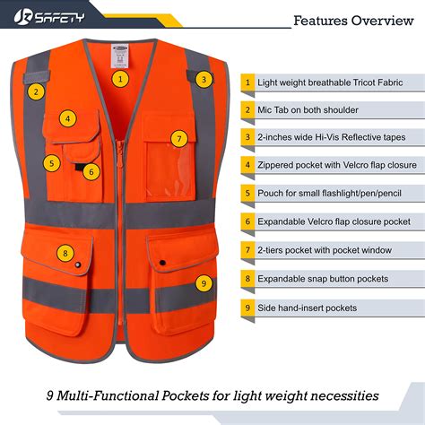 Jksafety Pockets Class High Visibility Zipper Front Safety Vest