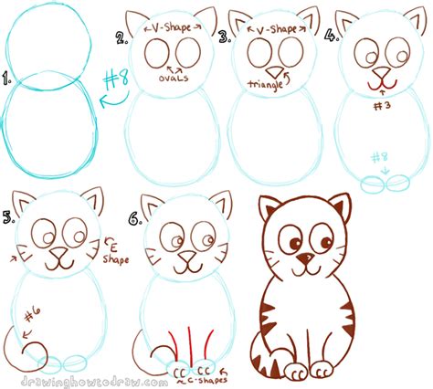 Big Guide to Drawing Cartoon Cats with Basic Shapes for Kids - How to Draw Step by Step Drawing ...