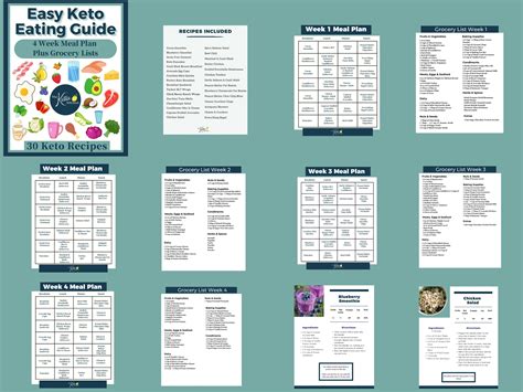 Keto Meal Plan Weight Loss Meal Plan Diet Plan Grocery List - Etsy