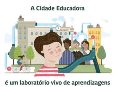 Dia Internacional Das Cidades Educadoras E Os Anos Da Carta Das