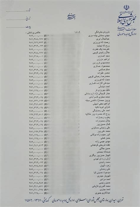 نمایندگان مجلس چقدر حقوق می‌گیرند؟ عکس جهان نيوز