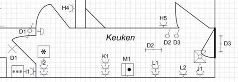 Elektrisch Schema Huisinstallatie Symbolen Eendraadschema Symbolen