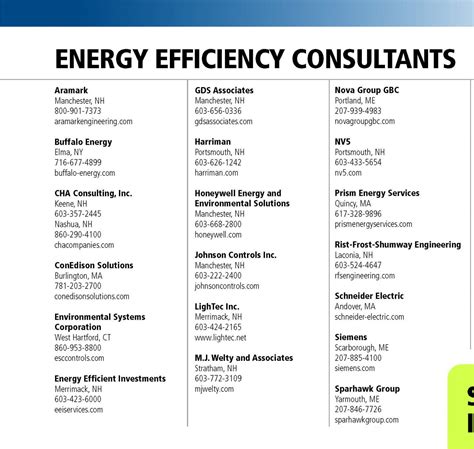 List Of Energy Efficiency Consultants Nh Business Review