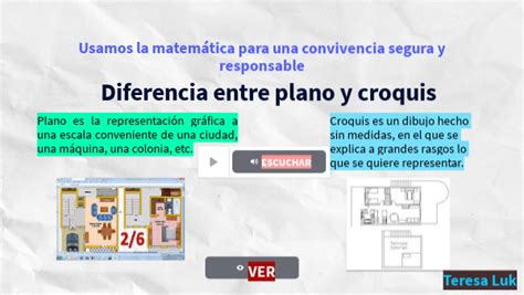 Plano Mapa Y Croquis Que Son Y En Que Se Diferencian Con Ejemplos Y Images