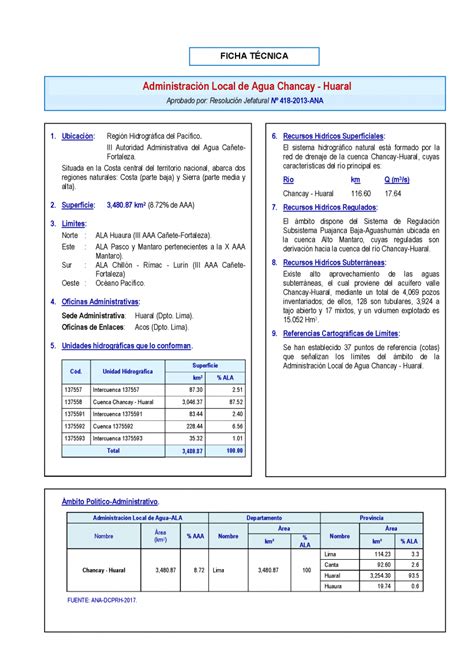 Administraci N Local Del Agua Chancay Huaral Drupal