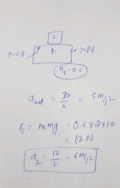 Figure Shows Two Block System 4 Kg Block Rests On A Smooth Horizontal