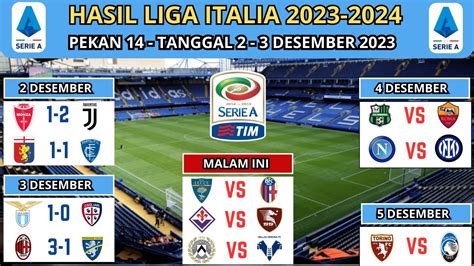 Hasil Liga Italia Pekan Tadi Malam Ac Monza Vs Juventus Ac Milan