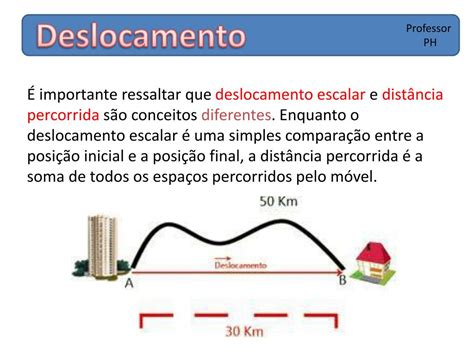 PPT Cinemática PowerPoint Presentation free download ID 6059265