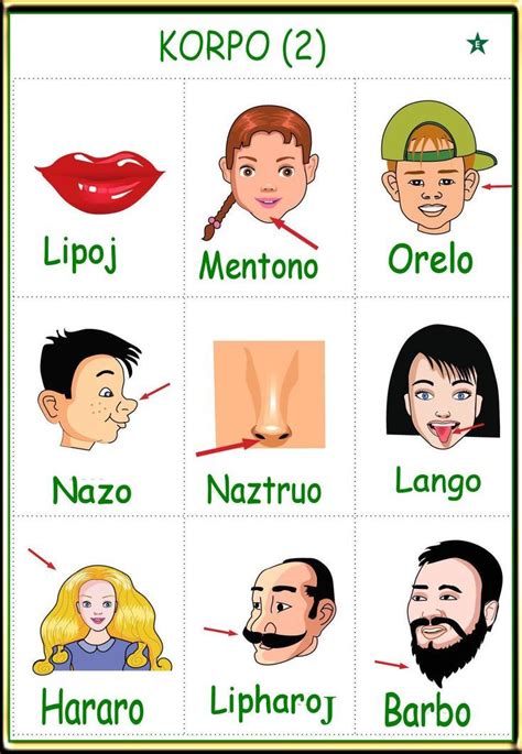 Pin De Todora Jakovljevic Em Esperanto Em