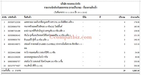 โปรแกรมขายหน้าร้าน Cbpos System บริษัท คอมแพทบิส จำกัด Compatbiz Co Ltd