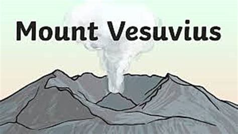 Vesuvius Twinkl Resources Twinkl