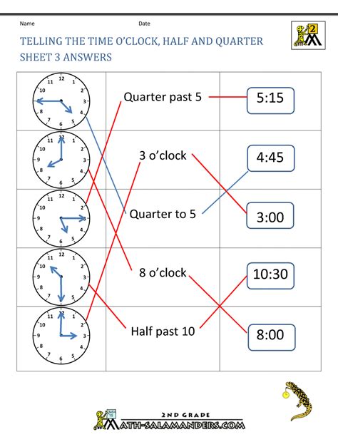 Oclock Half Past And Quarter Past Worksheets Fichas De