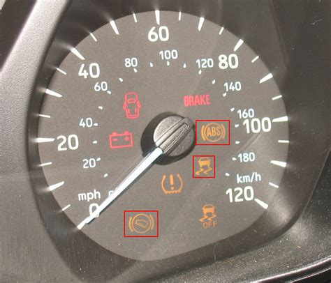 Ford Transit Connect Warning Lights