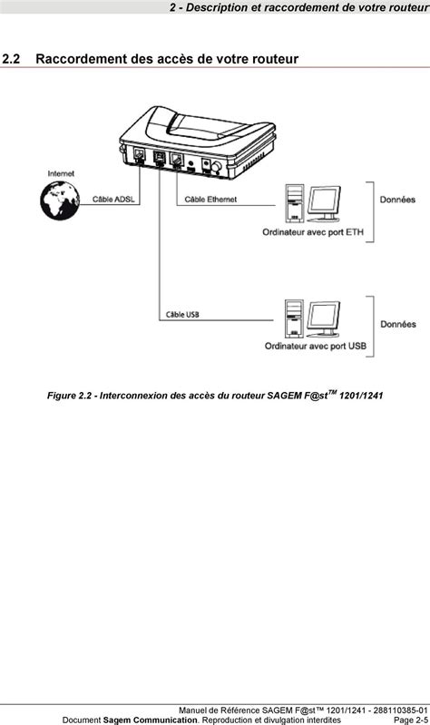 Installer Le Modem Sagem Sous Windows Xp Ou Vista Ou Ou