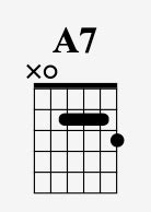 EASY Robert Johnson Guitar Lesson They Re Red Hot