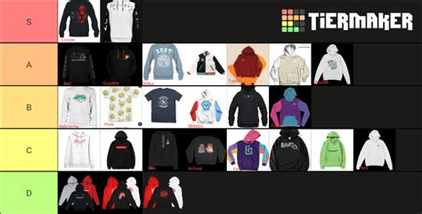 Dsmp merch Tier List (Community Rankings) - TierMaker