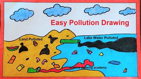 land and water pollution drawing easy and simple | Water pollution ...