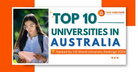 Top Global Universities In Australia By QS World 2024