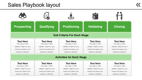 La Gu A Definitiva Para Crear Un Playbook De Negocios