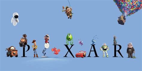 10 Film Animasi Disney Pixar Terbaik dengan Rating Tertinggi – Waspada ...