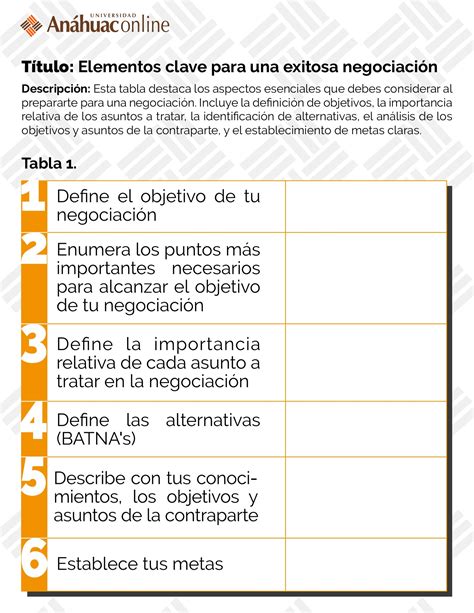 Estrategias para la planeaciขn de una negociacion exitosa ADM7006 M3