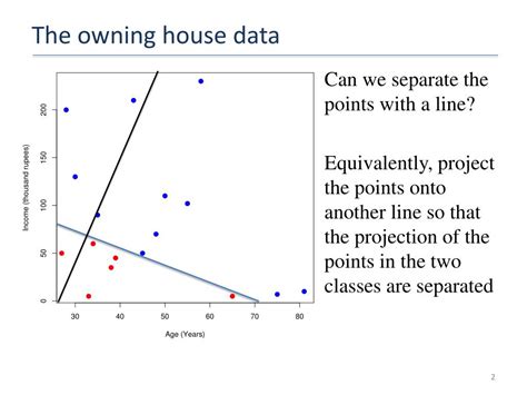 Ppt Linear Discriminant Analysis Powerpoint Presentation Free