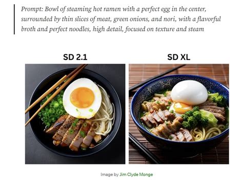 ¿Qué es Stable Diffusion XL? - Emiliusvgs 