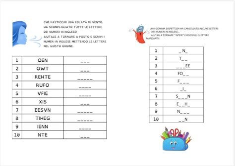 Numeri In Inglese Da 1 A 10 Per Bambini Mammarum