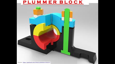 Plummer Block Assembly VTU YouTube