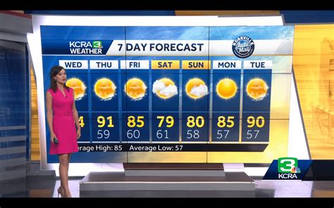 Pretty in pink. Melanie Hunter KCRA 3 Sacramento : r/hot_reporters