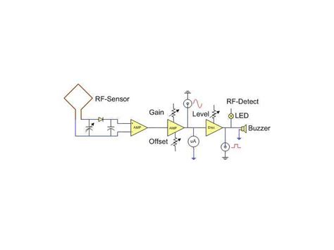 Everything You Need To Know About Rf Power Sensors Ranatec