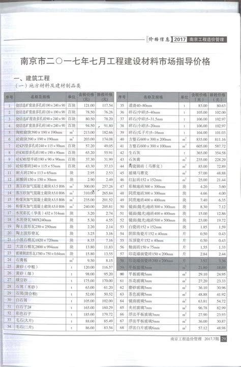 南京市2017年7月造价库信息价pdf扫描件电子版下载 造价库官网