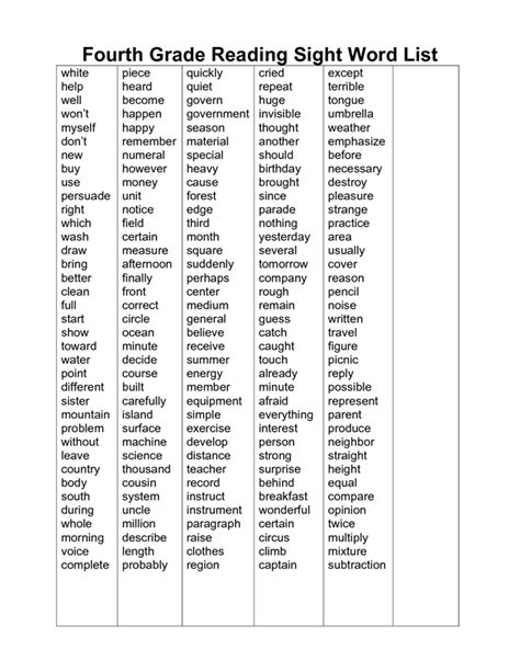 Fourth Grade Vocabulary Words List