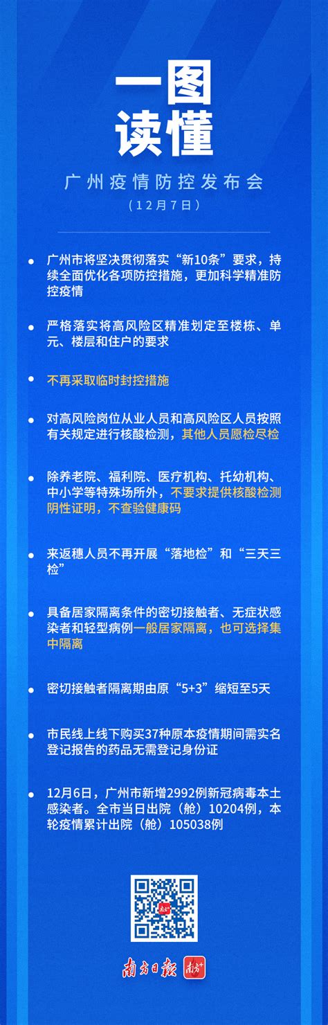 一图读懂 12月7日广州疫情防控发布会 黄泽伟 嘉欣 南方