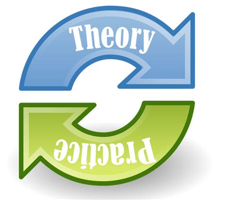 Theories – Introduction to Community Psychology