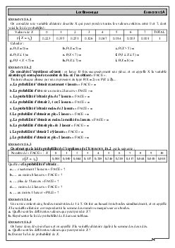 Variable aléatoire et loi binomiale Exercices AlloSchool