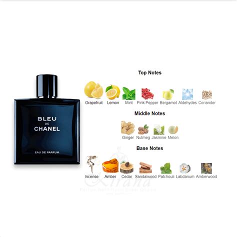 Top hơn 82 về bleu de chanel 50ml price mới nhất beamnglife