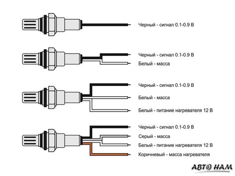 Как подключить универсальный датчик кислорода 4 провода